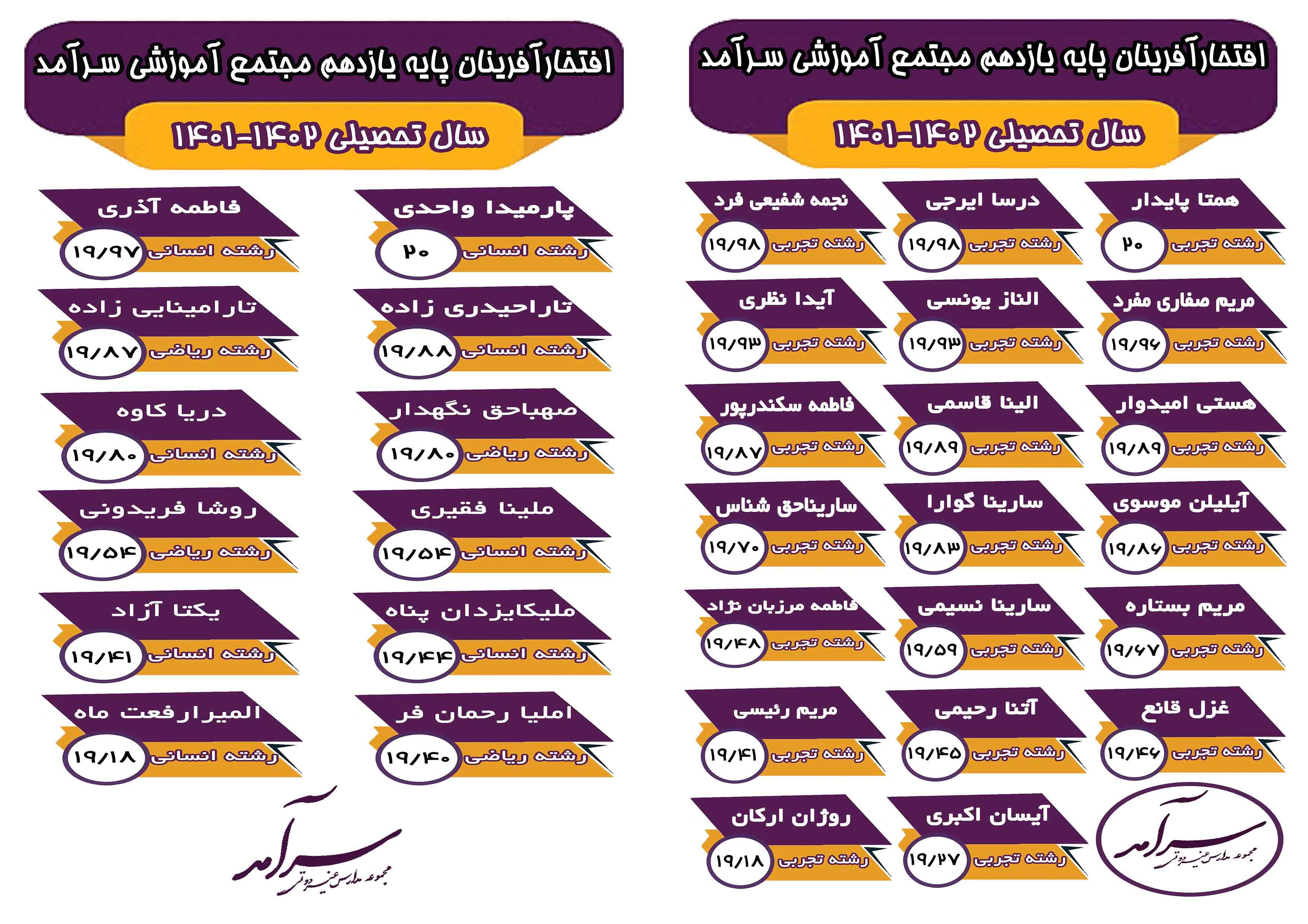 افتخار آفرینان پایه یازدهم دبیرستان سرآمد نیمسال اول سال تحصیلی 1402 - 1401