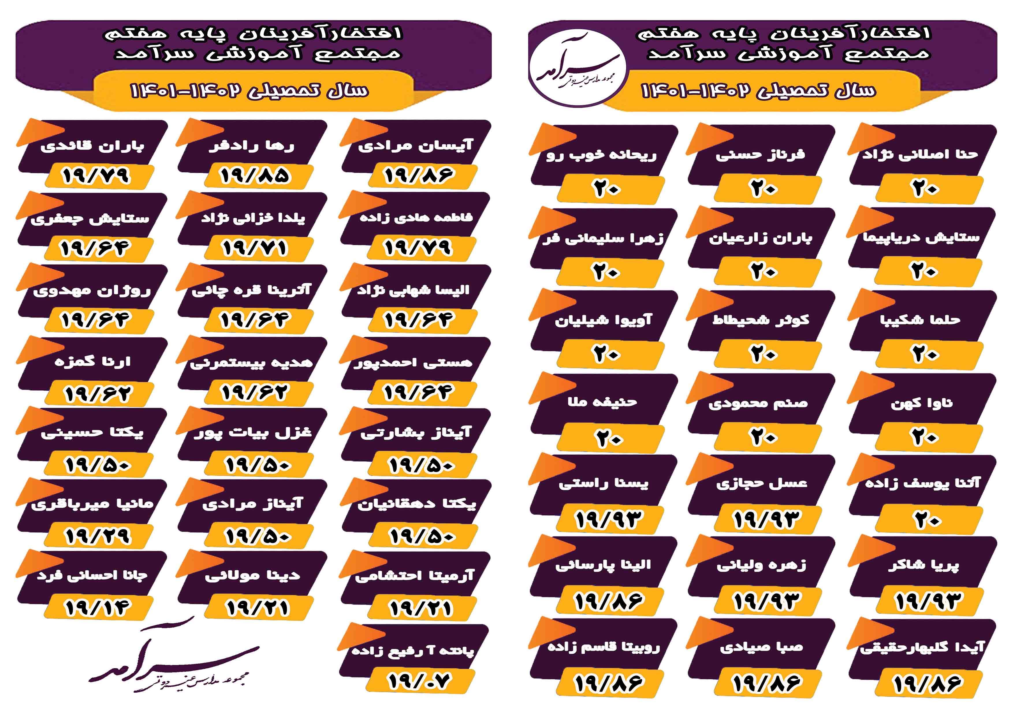 افتخار آفرینان پایه هفتم دبیرستان سرآمد نیمسال اول سال تحصیلی 1402 - 1401