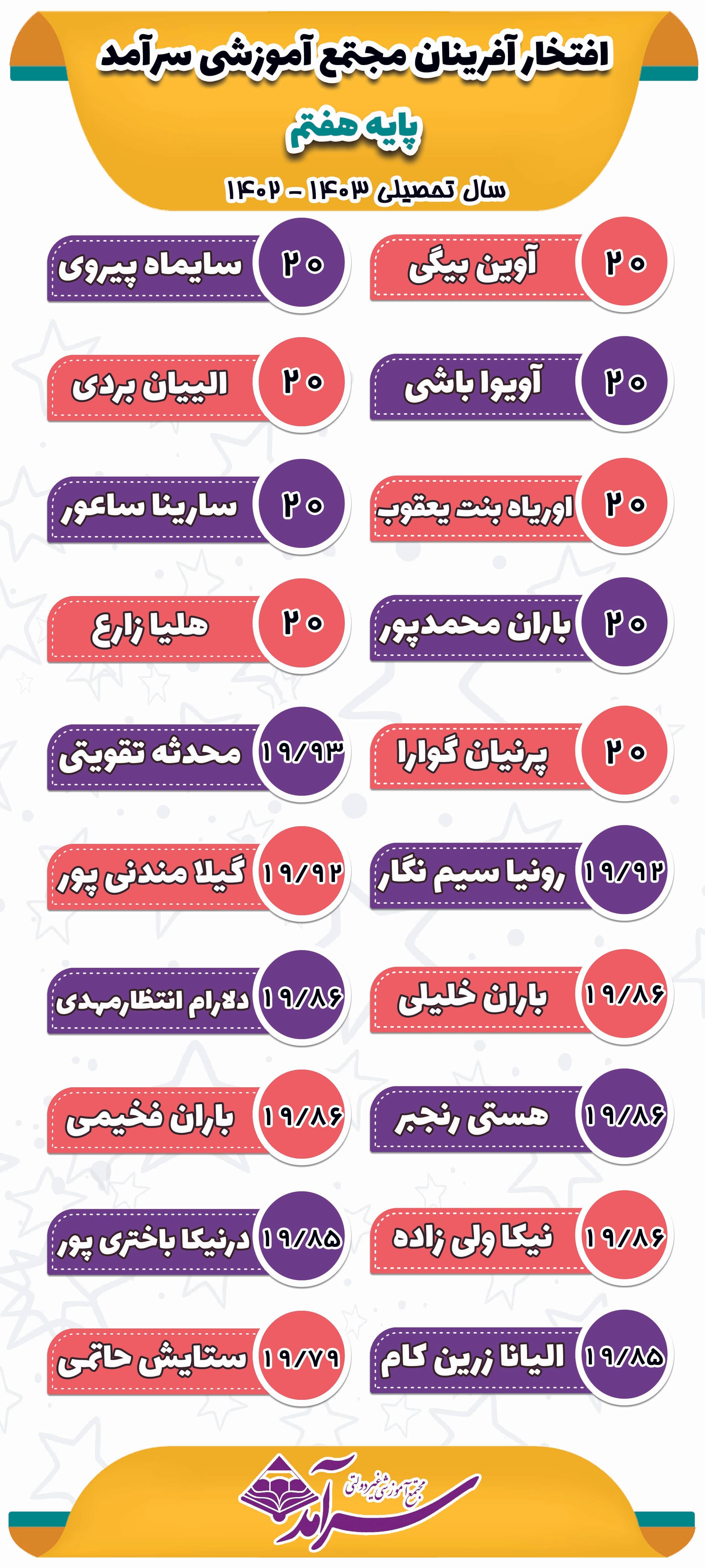 نفرات برتر سال تحصیلی 1403 - 1402 پایه هفتم