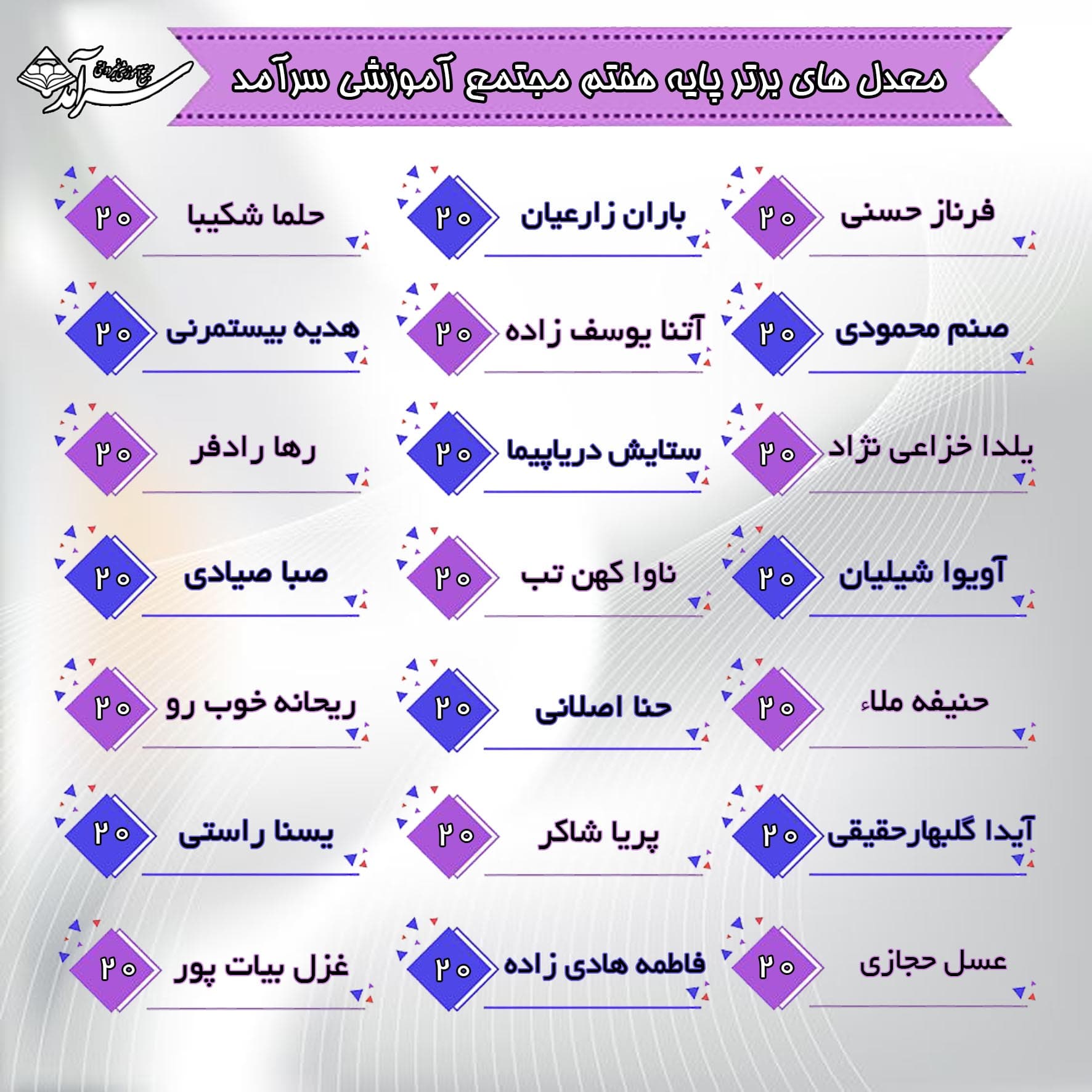 برترین های معدل پایه هفتم مجتمع آموزشی سرآمد