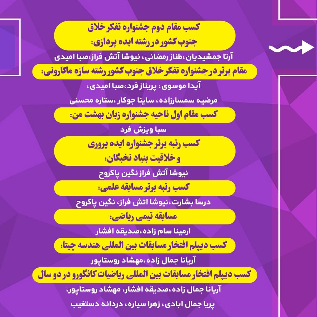 تصویر مقاله