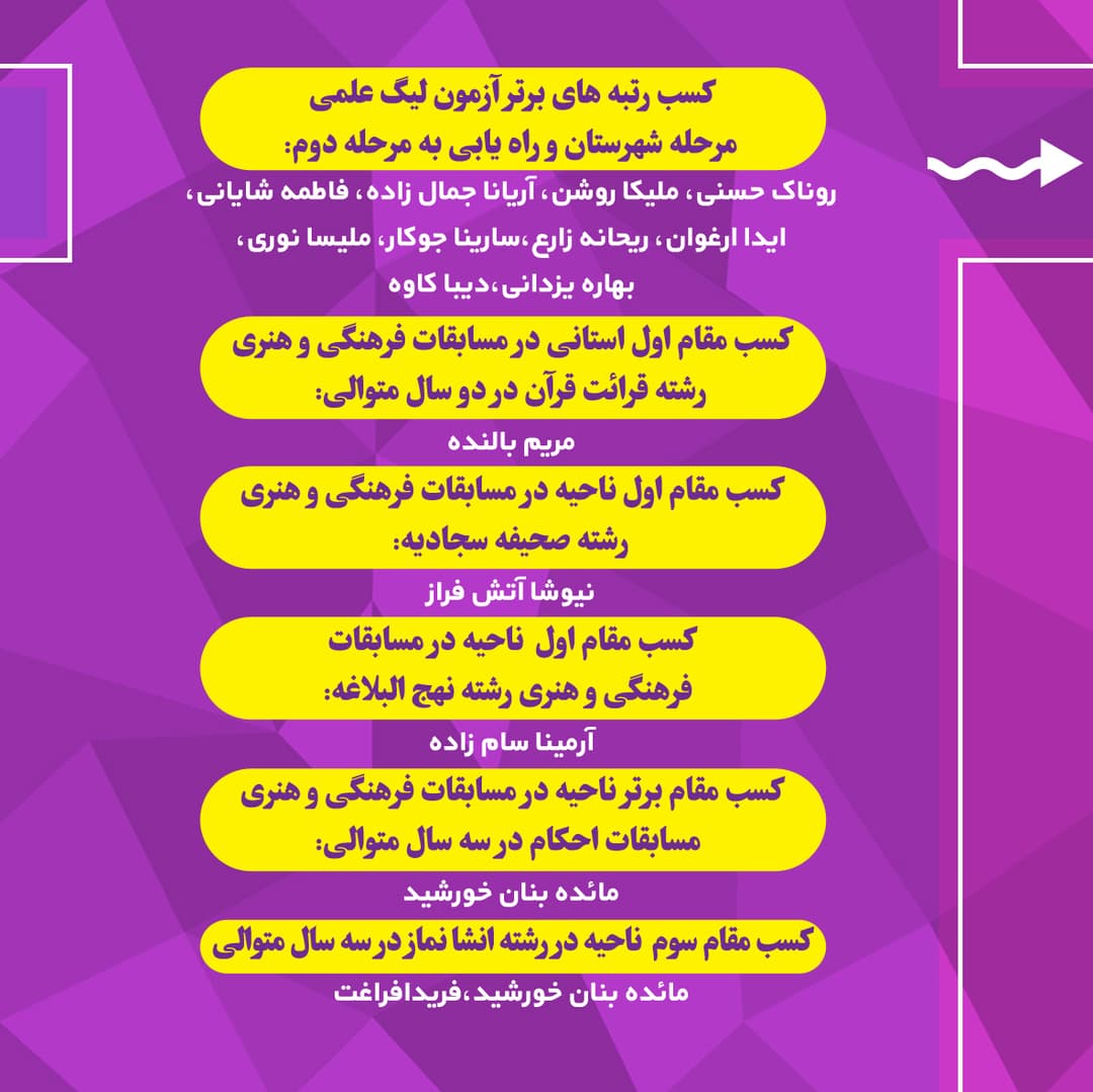 تصویر مقاله