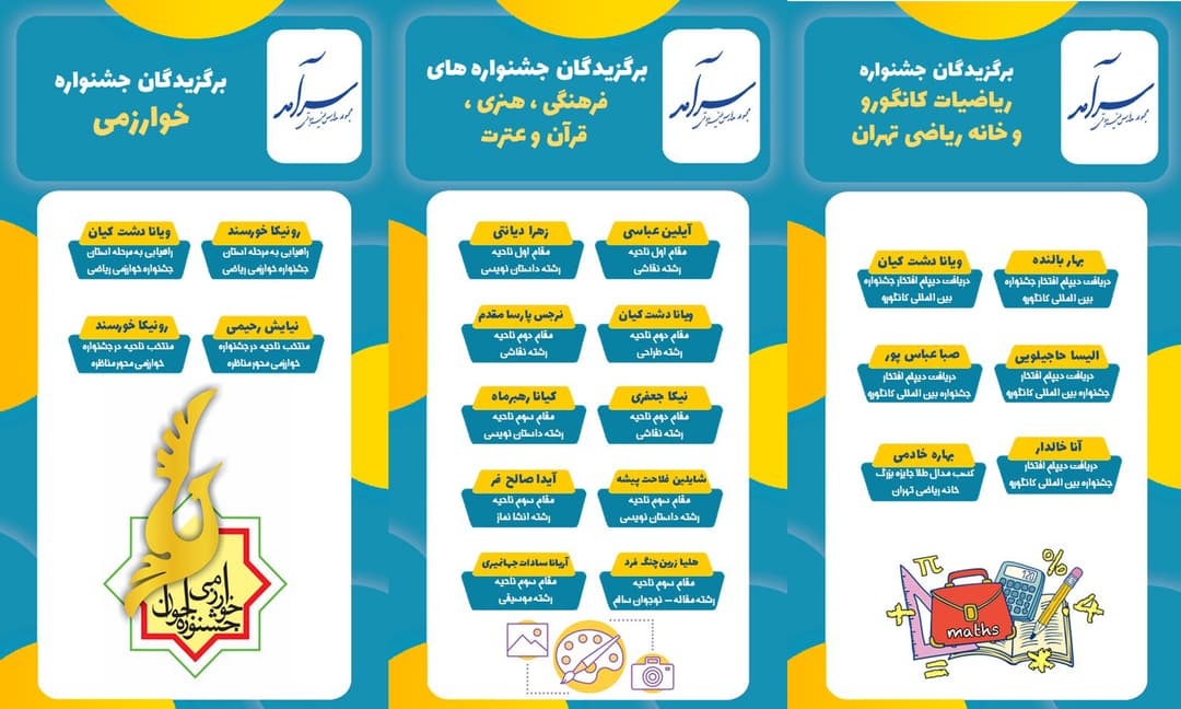 تصویر مقاله