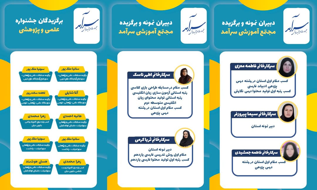 تصویر مقاله