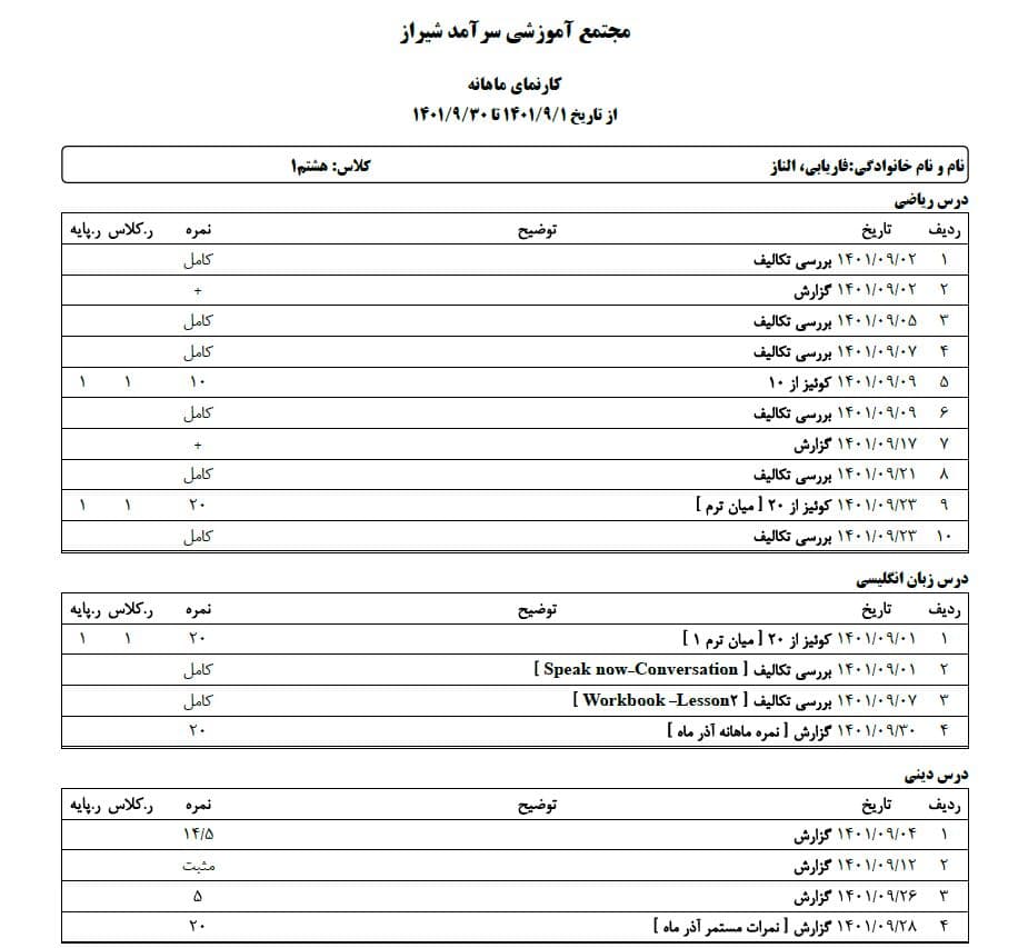 تصویر مقاله