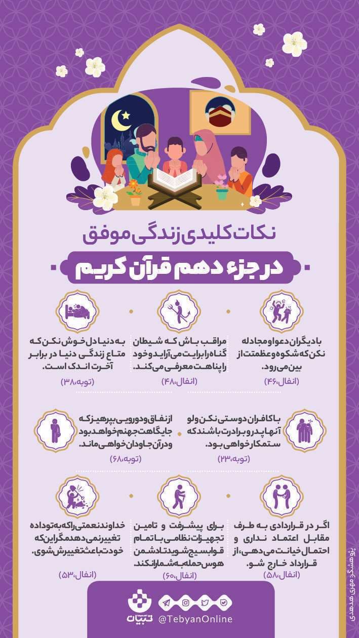 تصویر مقاله