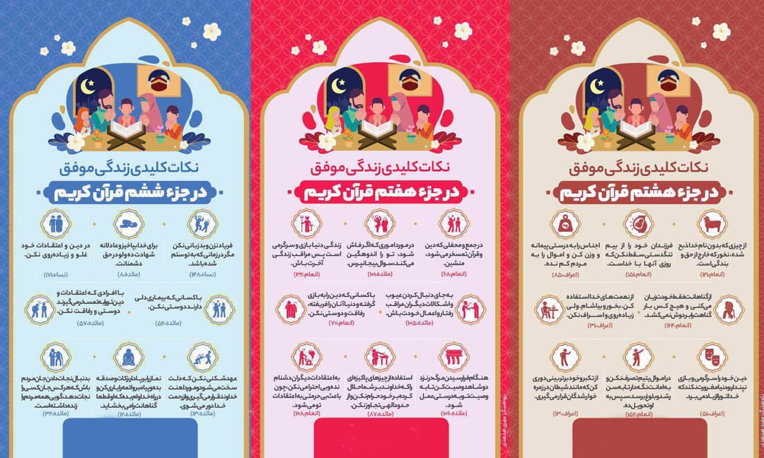 تصویر مقاله