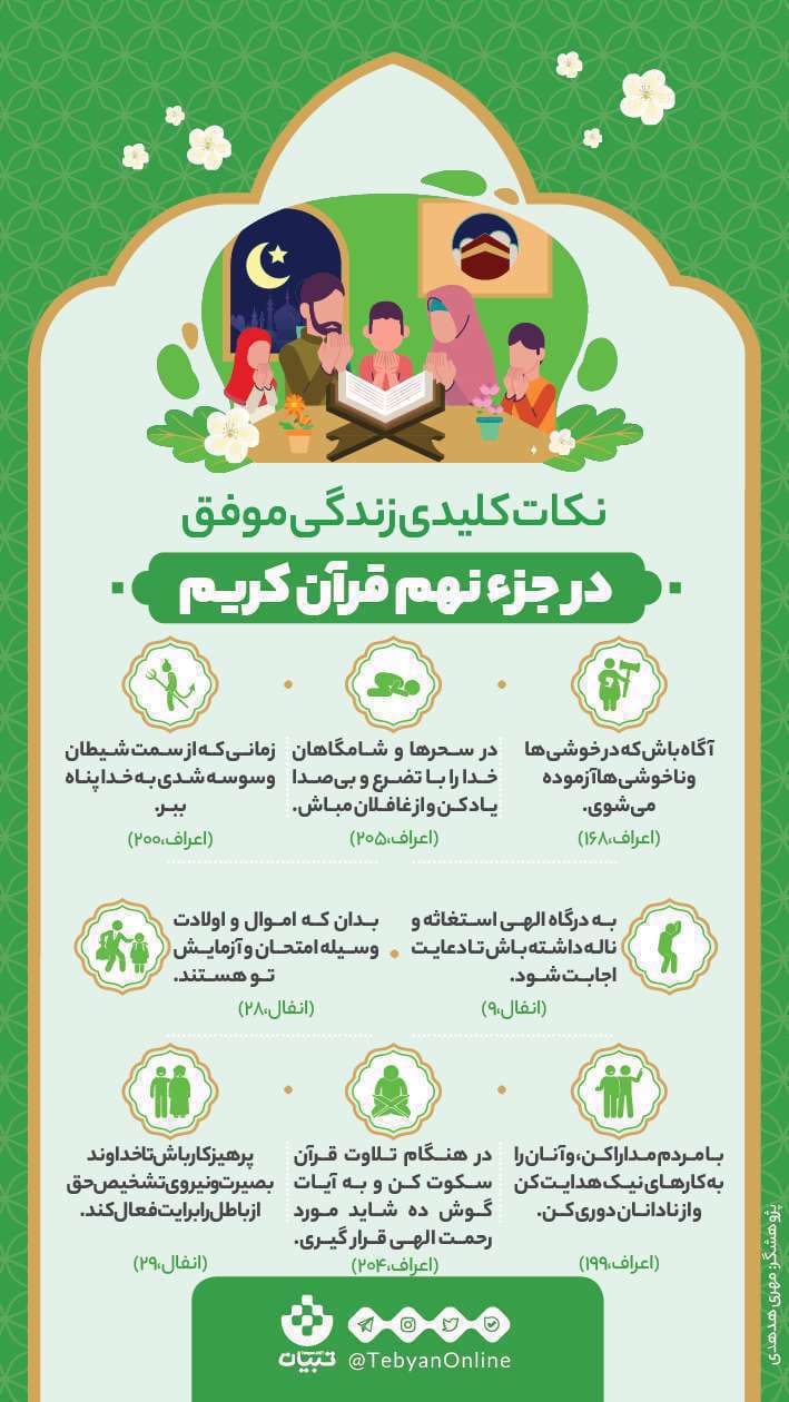 تصویر مقاله