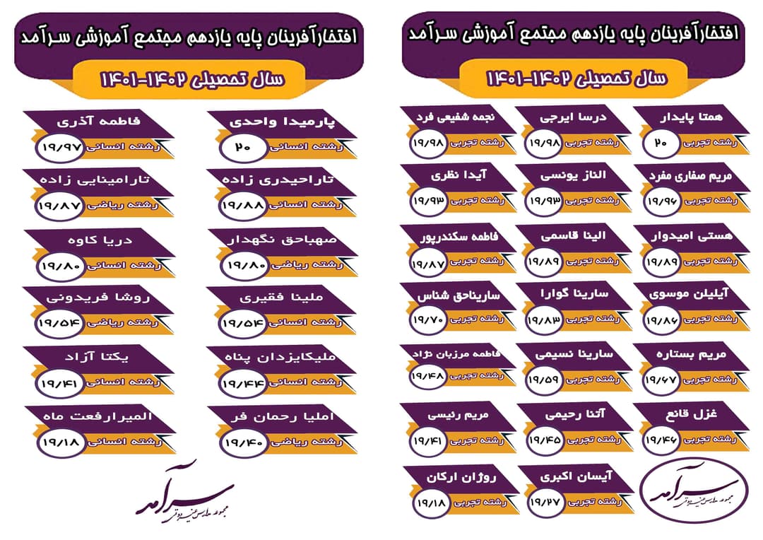 تصویر مقاله