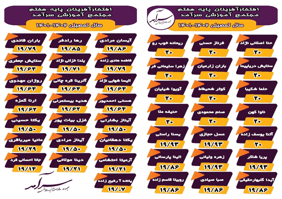 تصویر مقاله