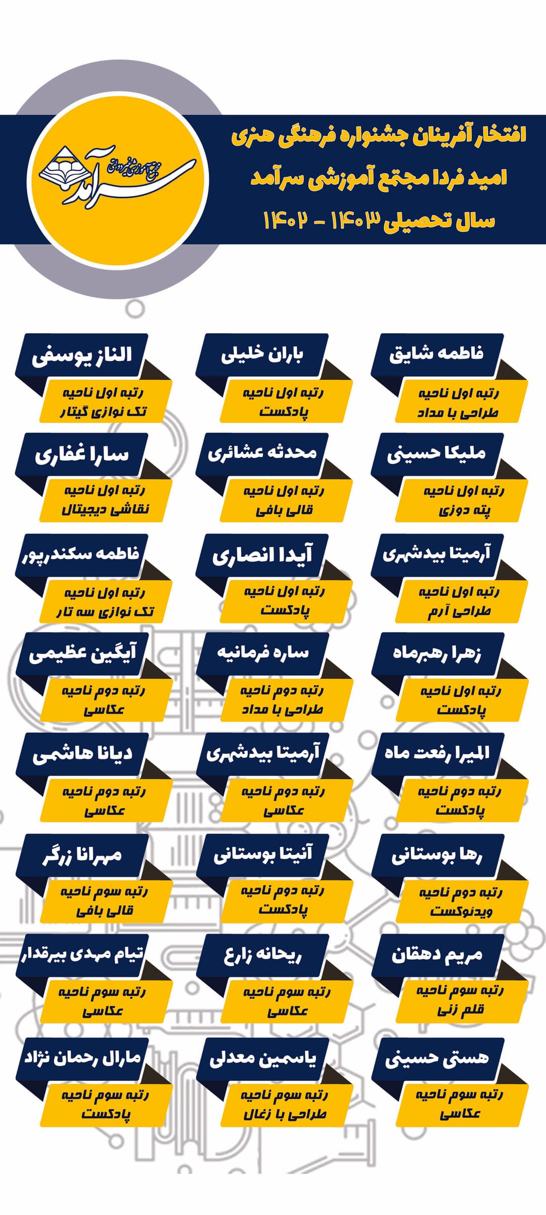 افتخار آفرینان مسابقات فرهنگی هنری