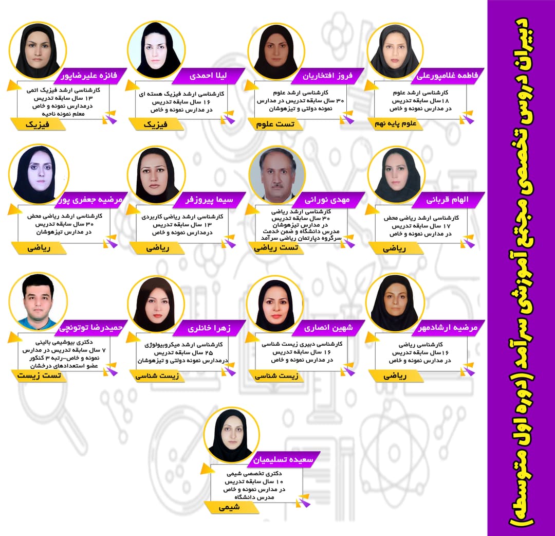 تصویر مقاله