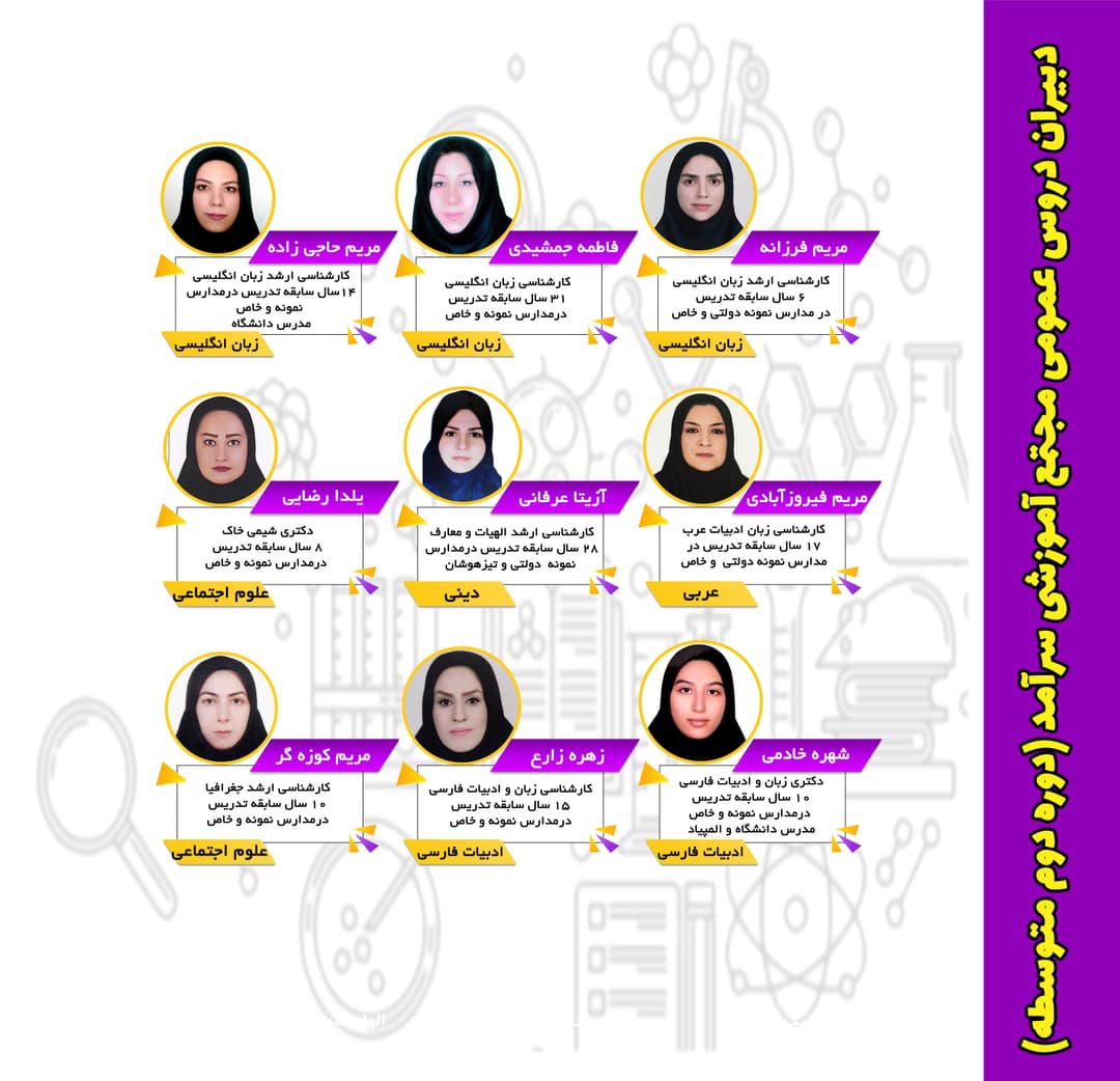 تصویر مقاله