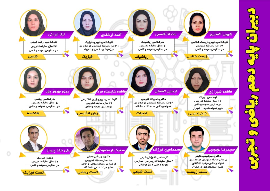 تصویر مقاله