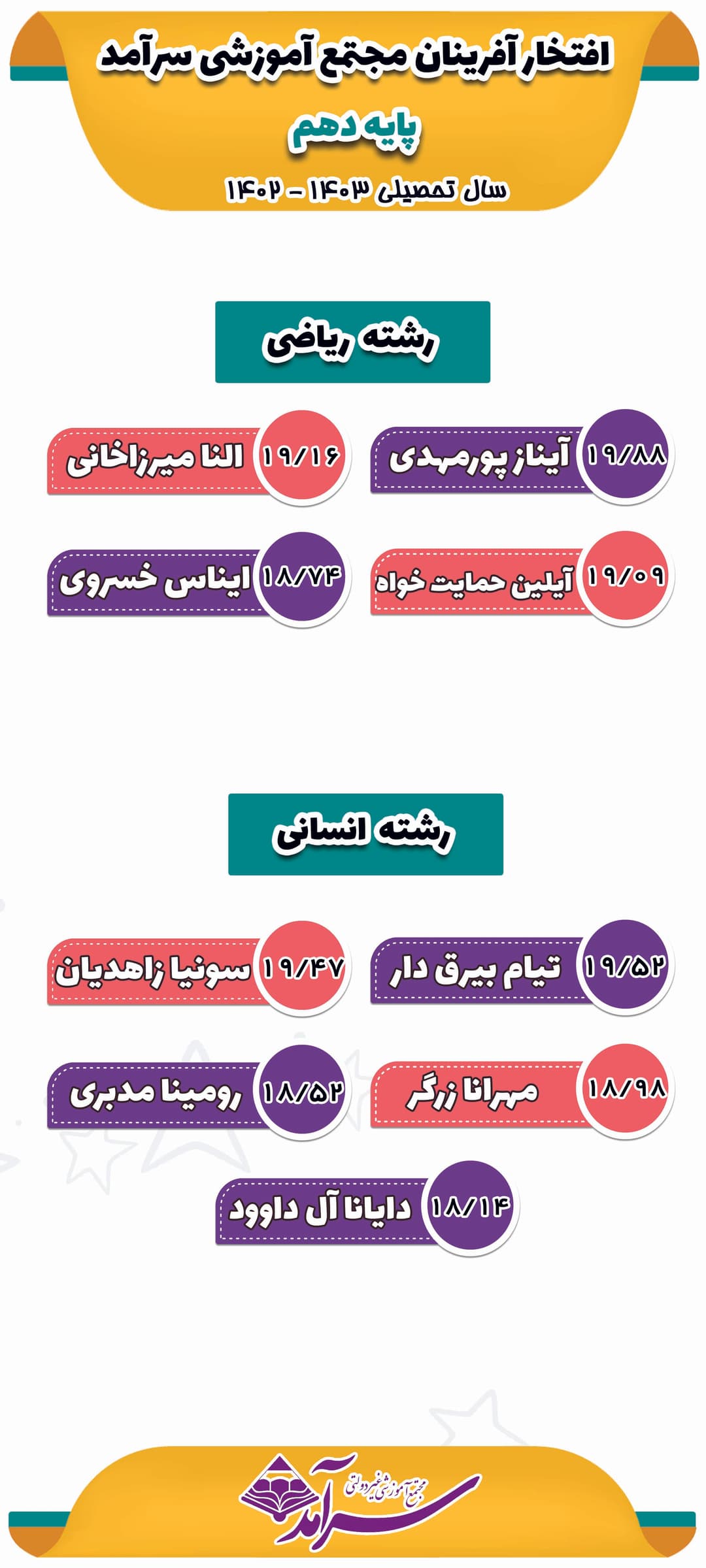 تصویر مقاله