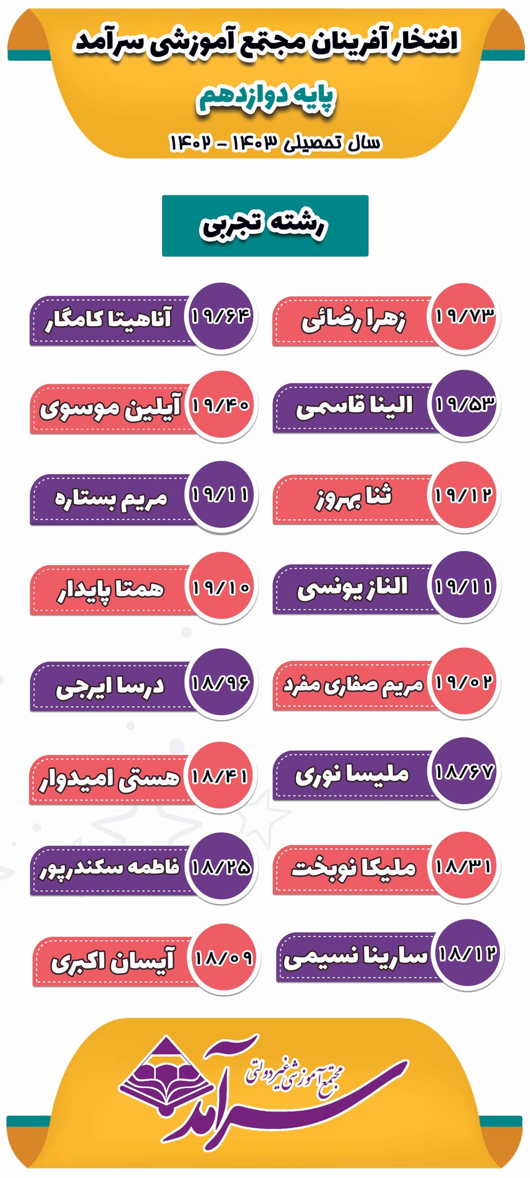 نفرات برتر سال تحصیلی 1403 - 1402 پایه دوازدهم