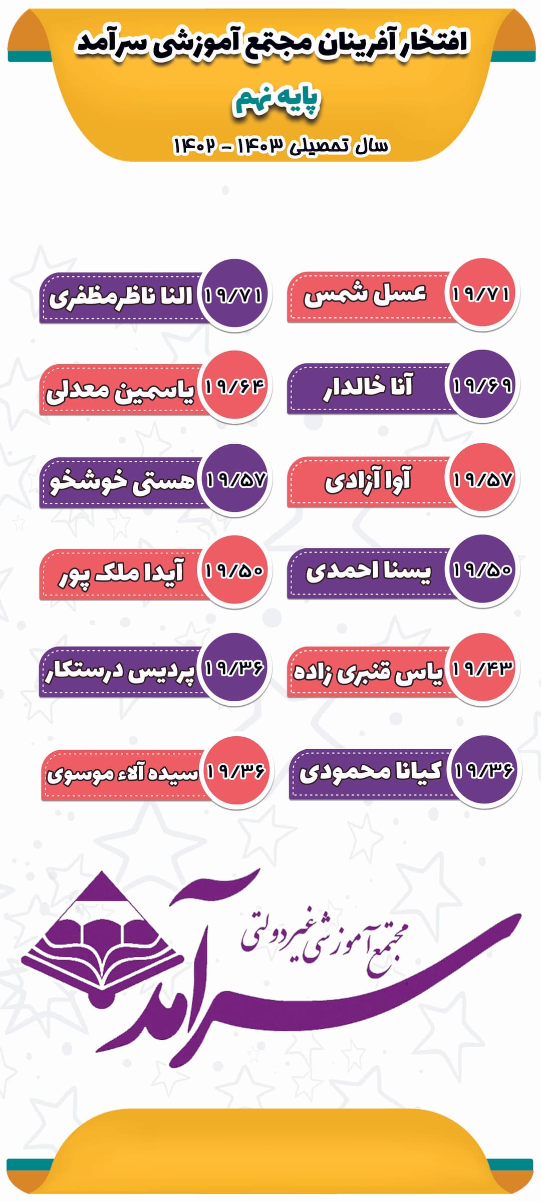 تصویر مقاله