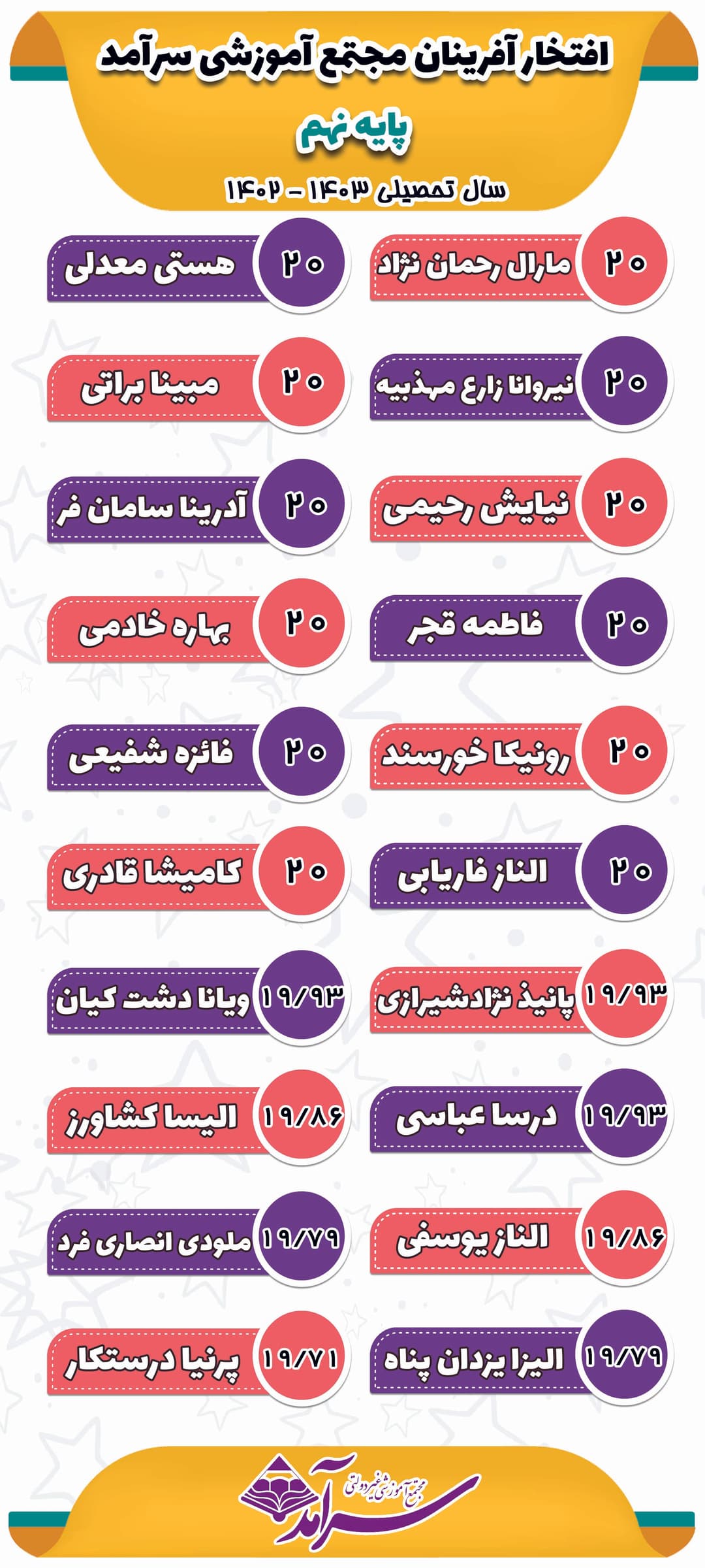 نفرات برتر سال تحصیلی 1403 - 1402 پایه نهم