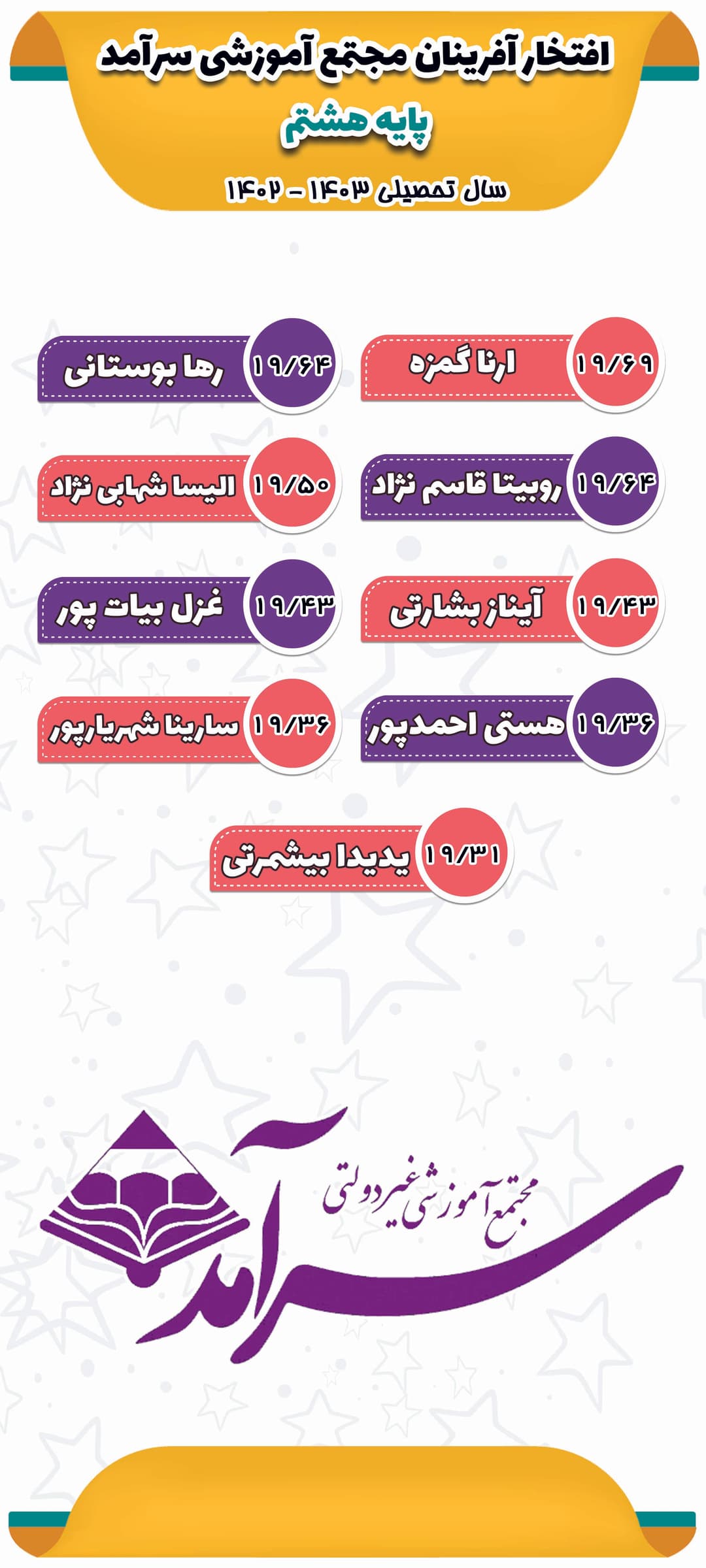 تصویر مقاله