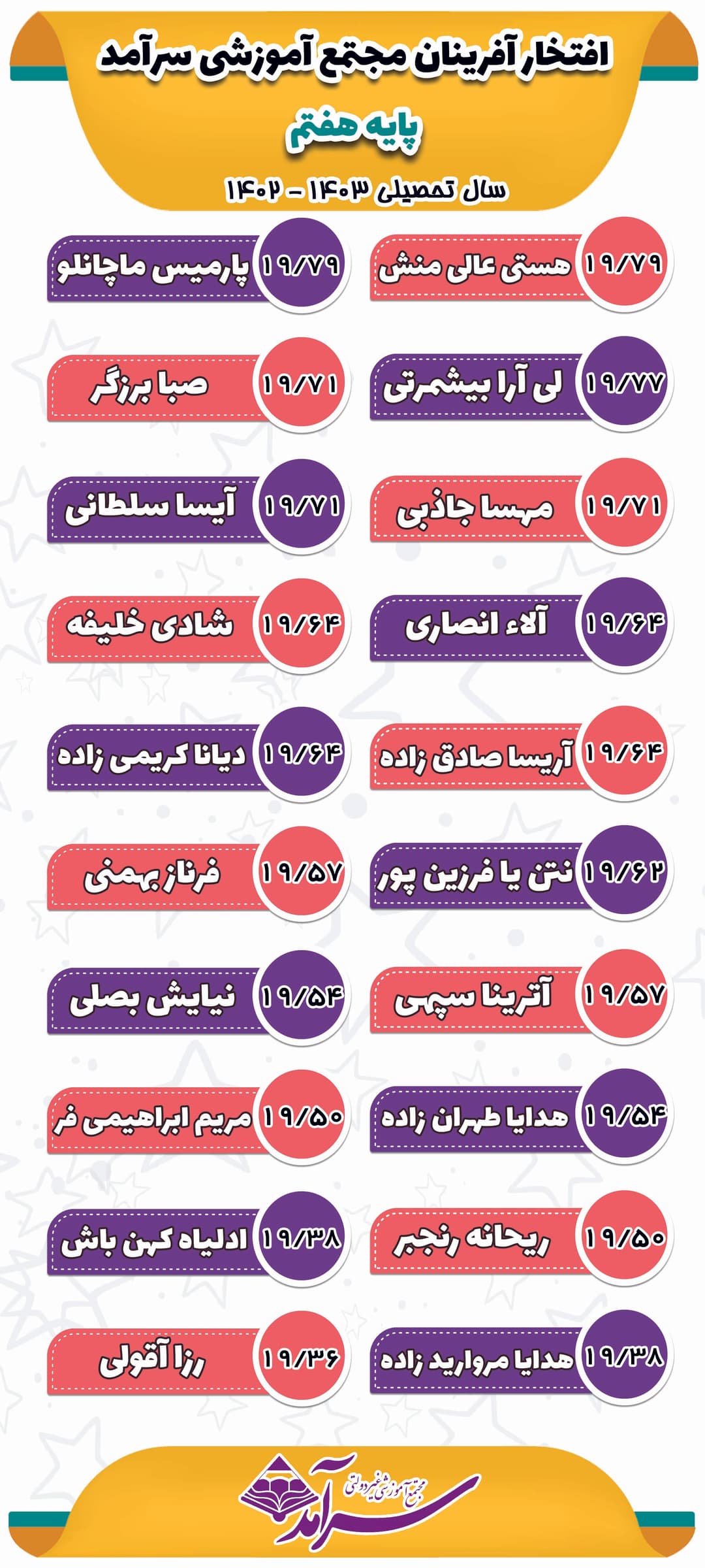 تصویر مقاله