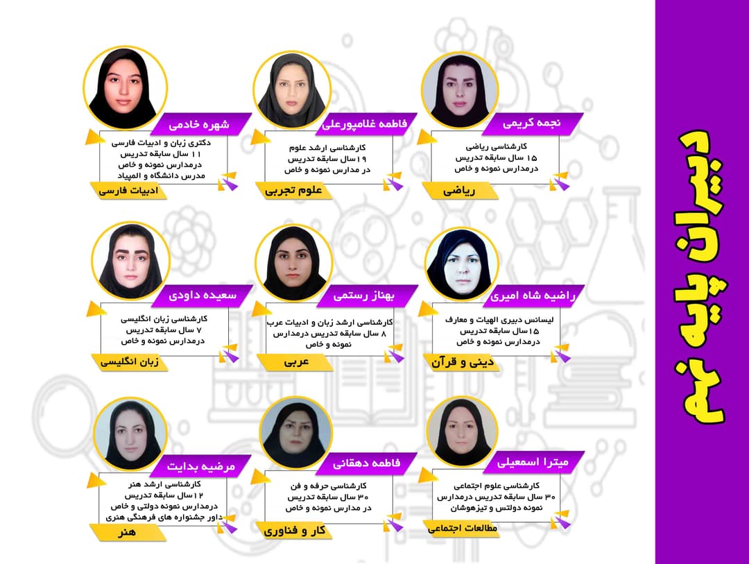 تصویر مقاله