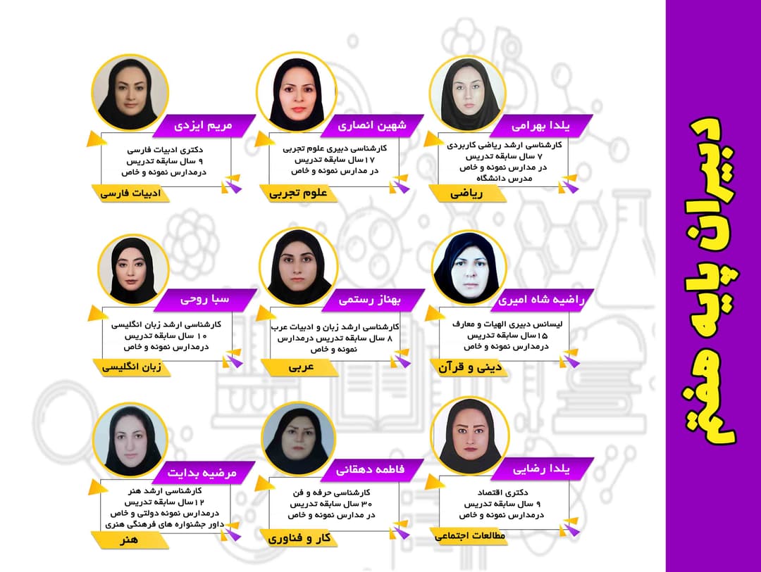 تصویر مقاله