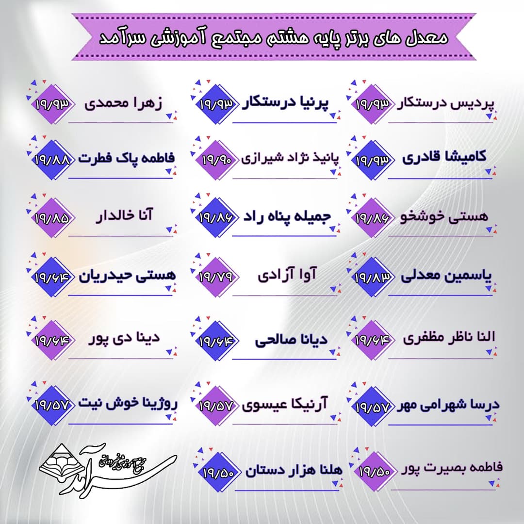 تصویر مقاله