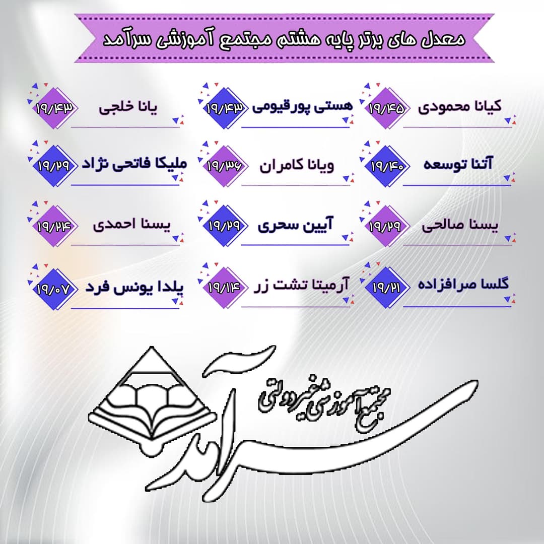 تصویر مقاله