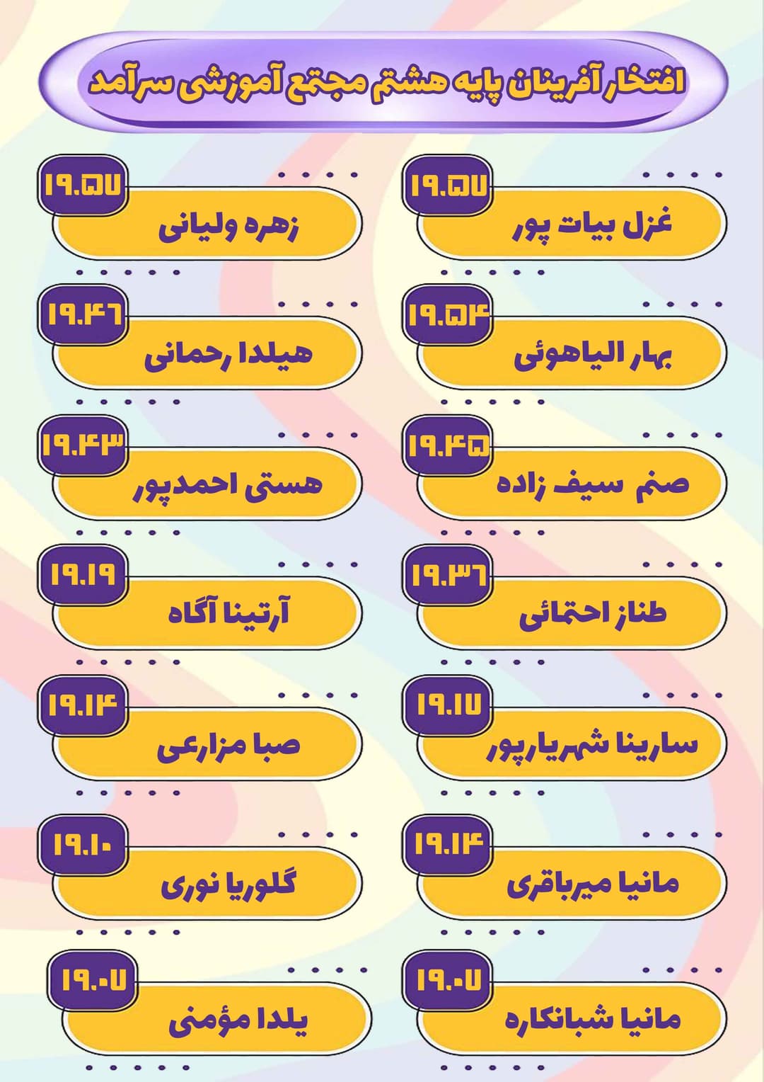 تصویر مقاله