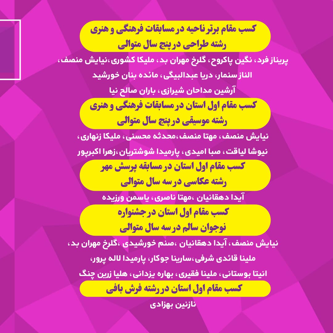 تصویر مقاله