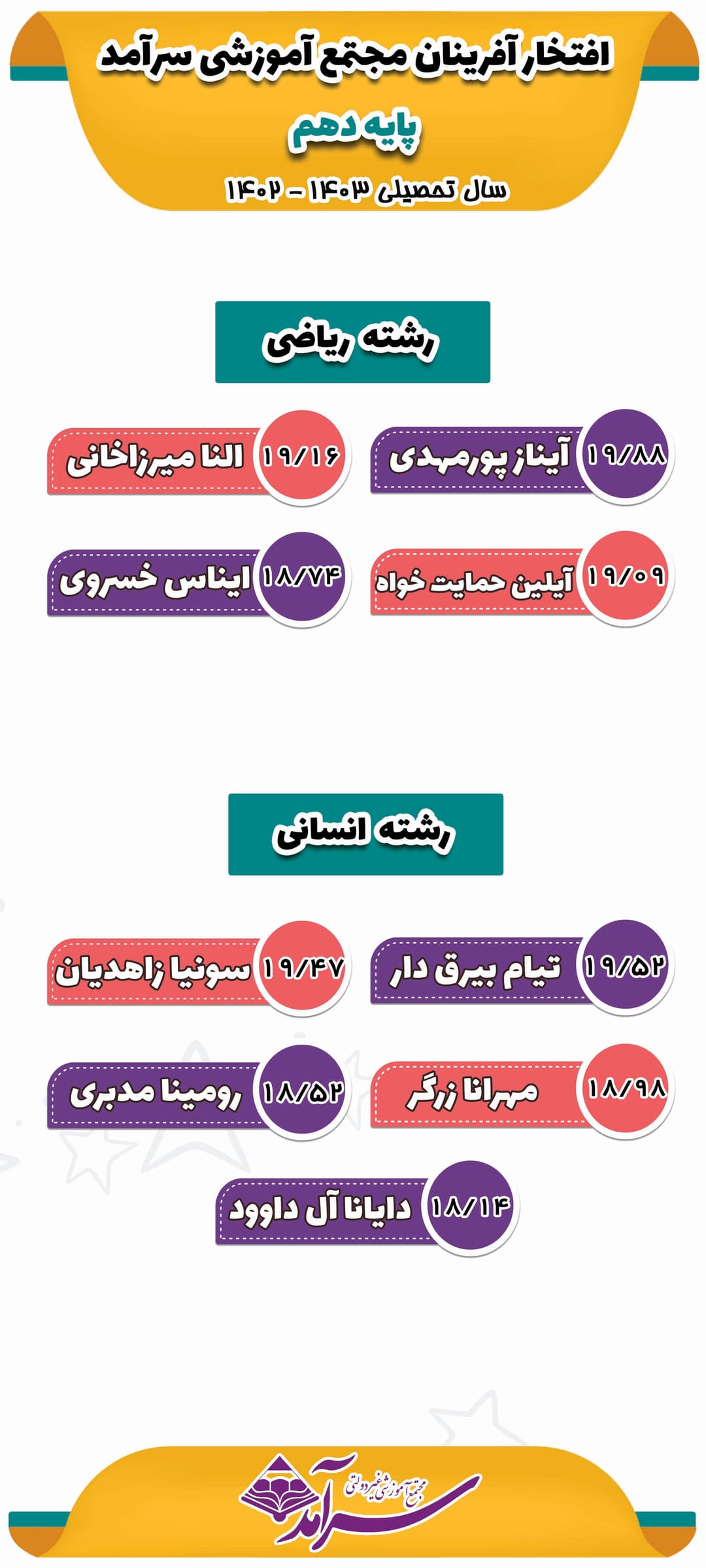 تصویر مقاله