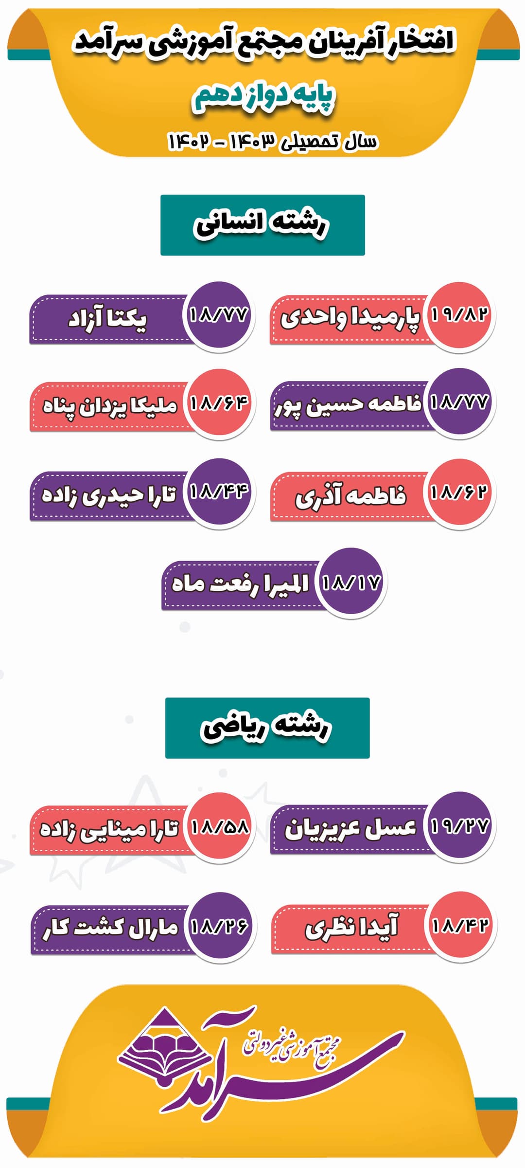 تصویر مقاله