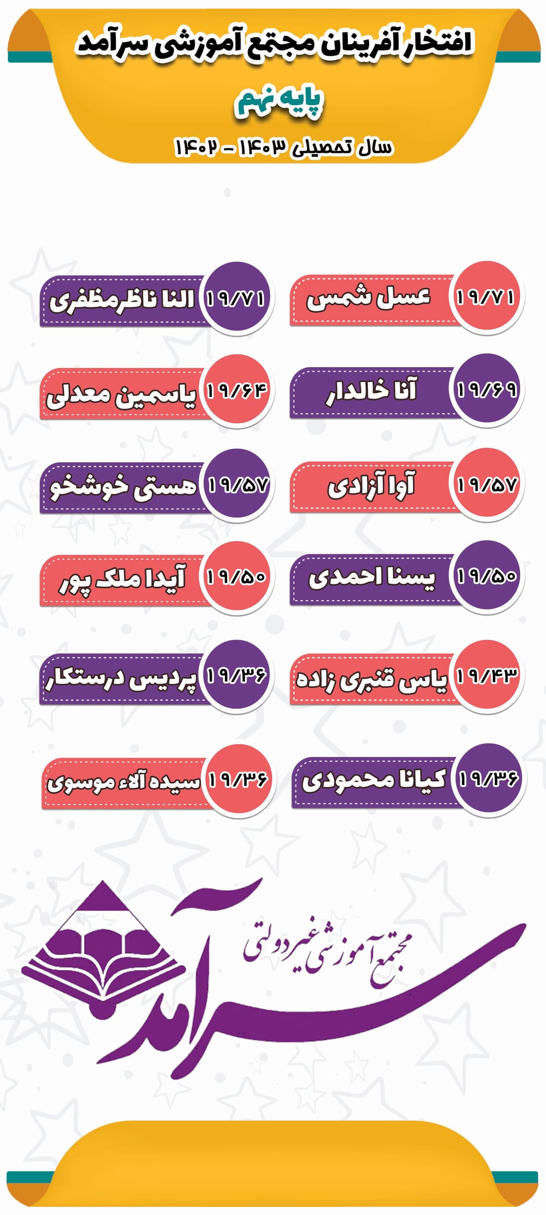 تصویر مقاله
