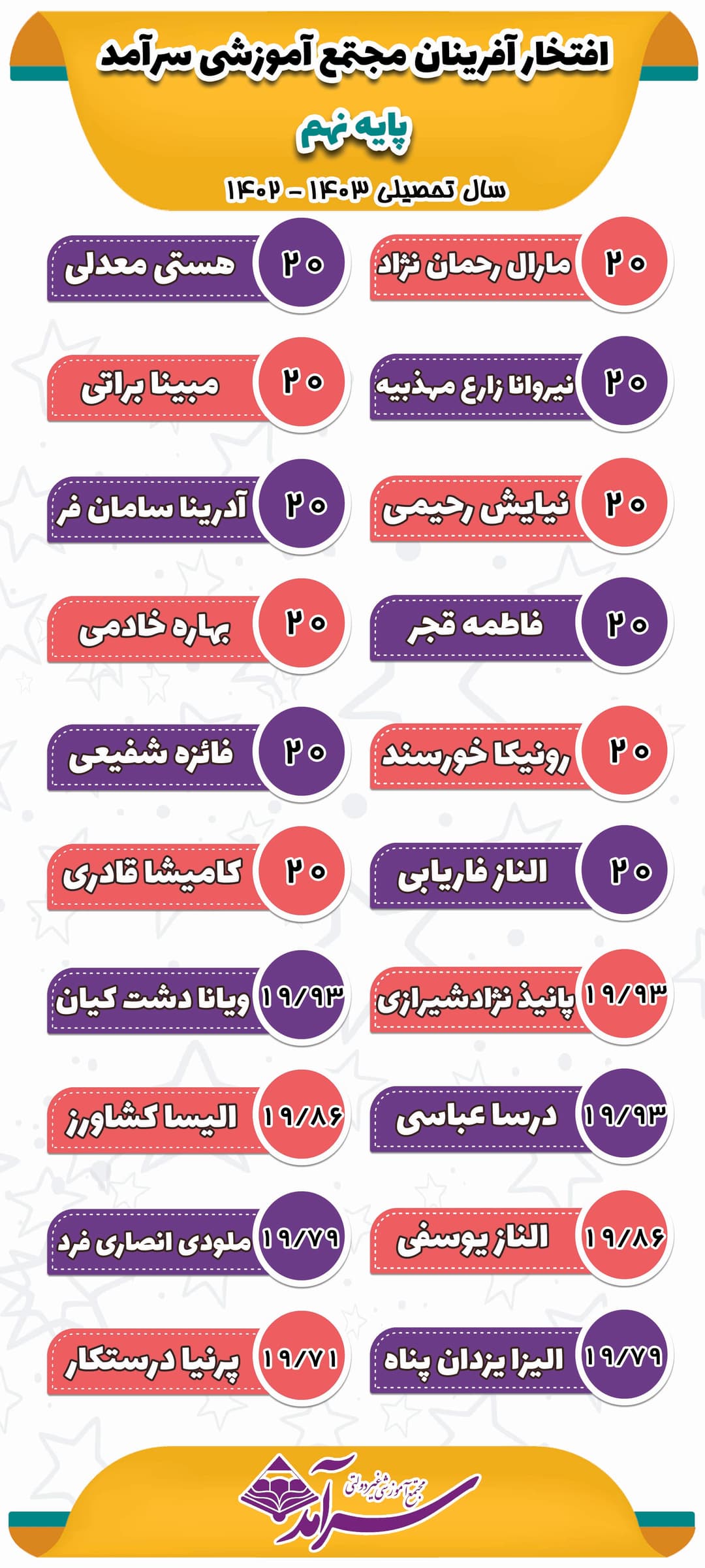 نفرات برتر سال تحصیلی 1403 - 1402 پایه نهم