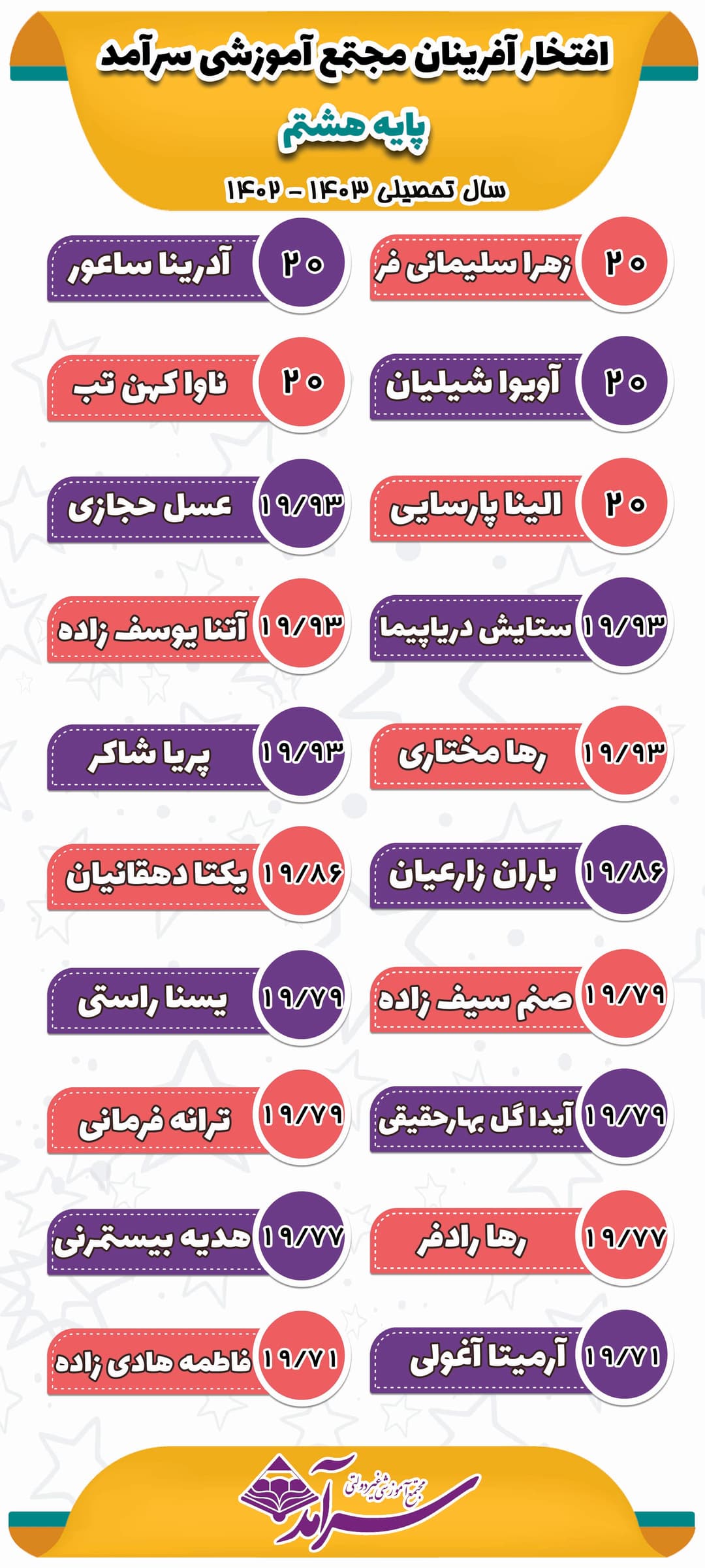 نفرات برتر سال تحصیلی 1403 - 1402 پایه هشتم