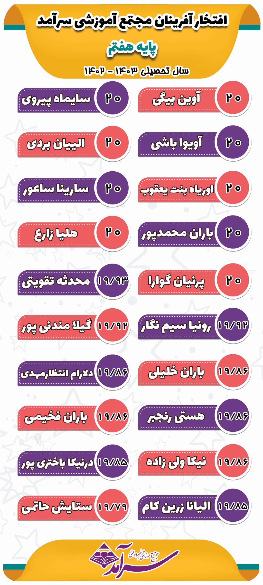 نفرات برتر سال تحصیلی 1403 - 1402 پایه هفتم