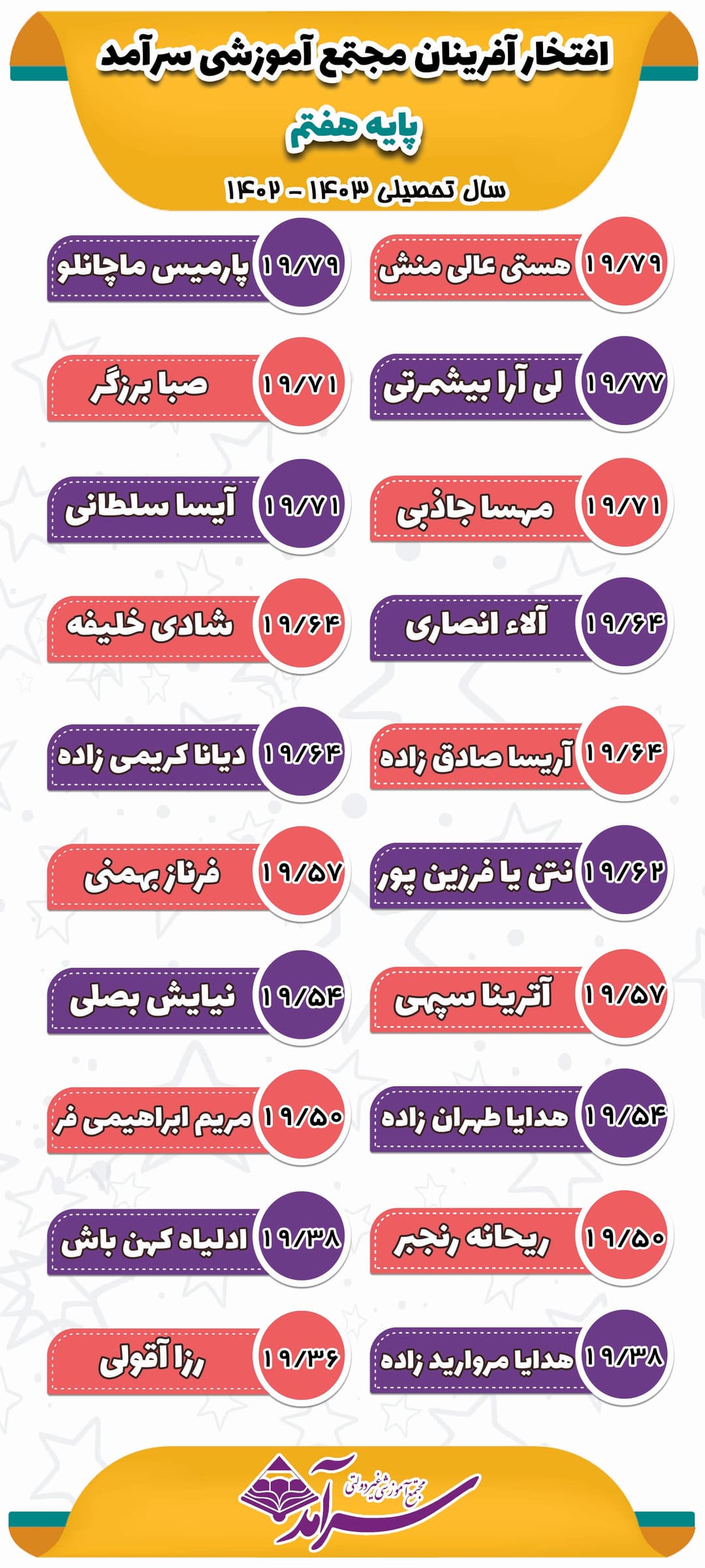تصویر مقاله