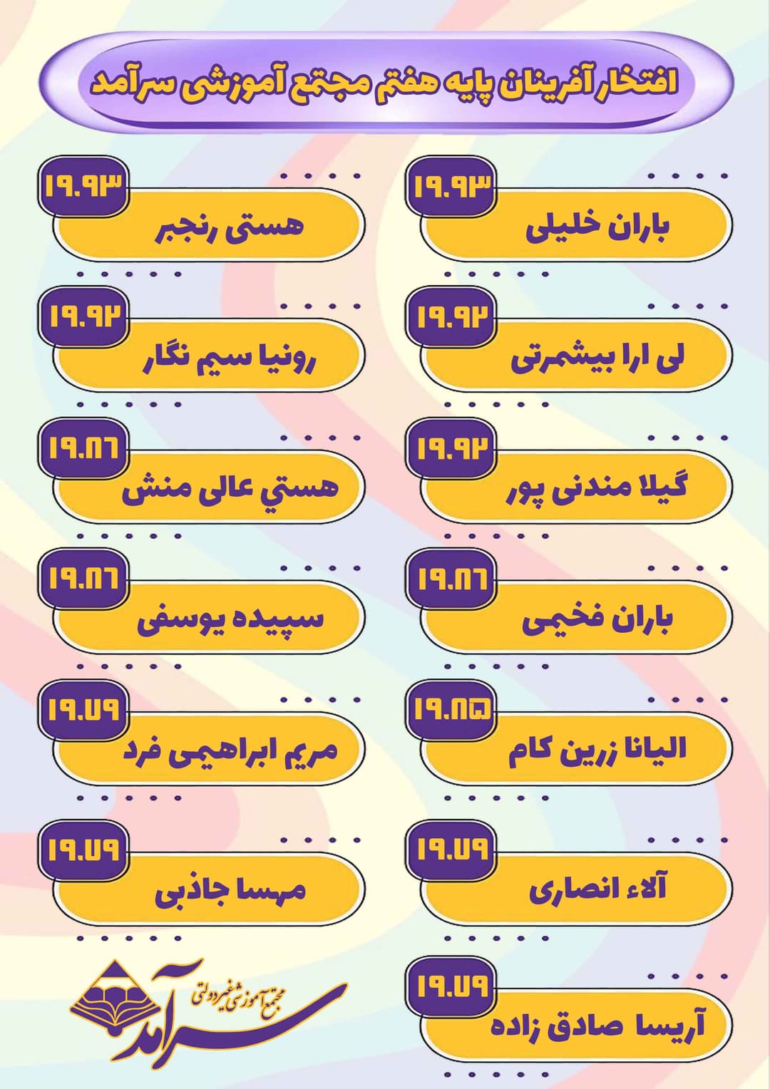 تصویر مقاله