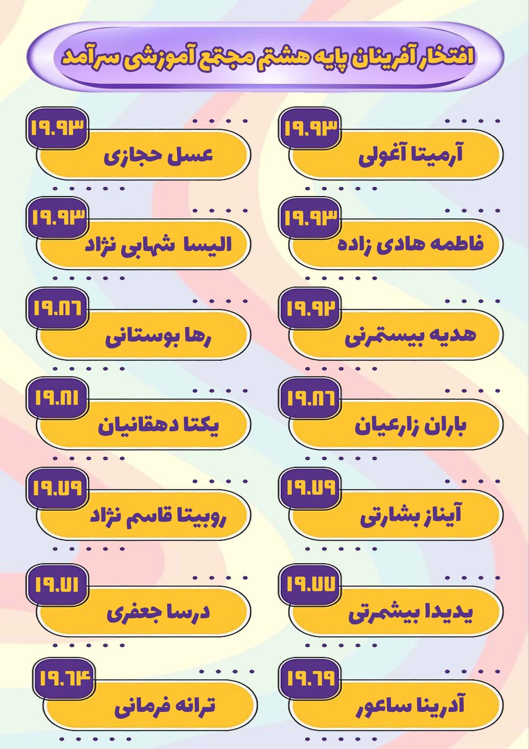 تصویر مقاله