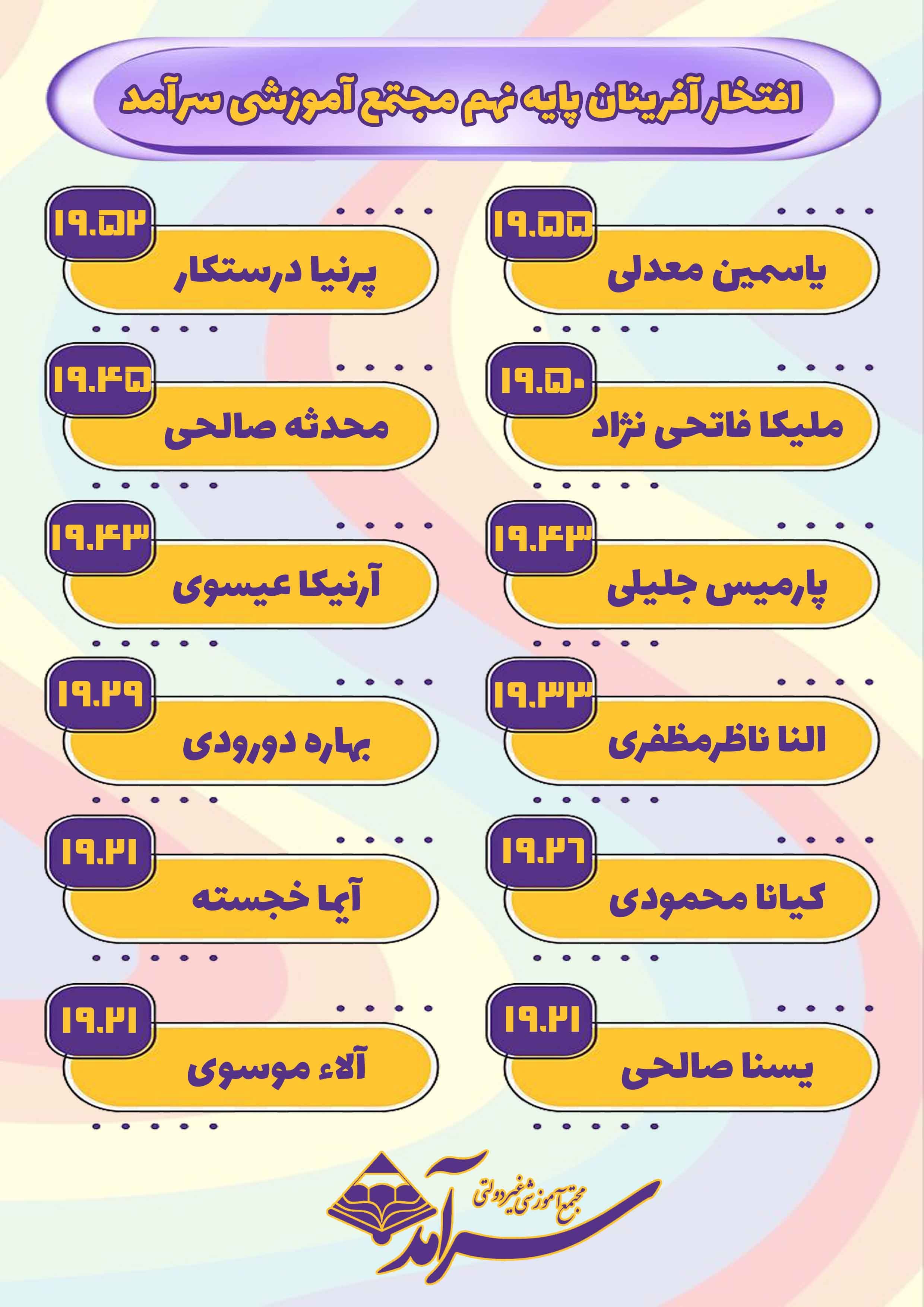معدل های برتر خرداد ماه پایه نهم