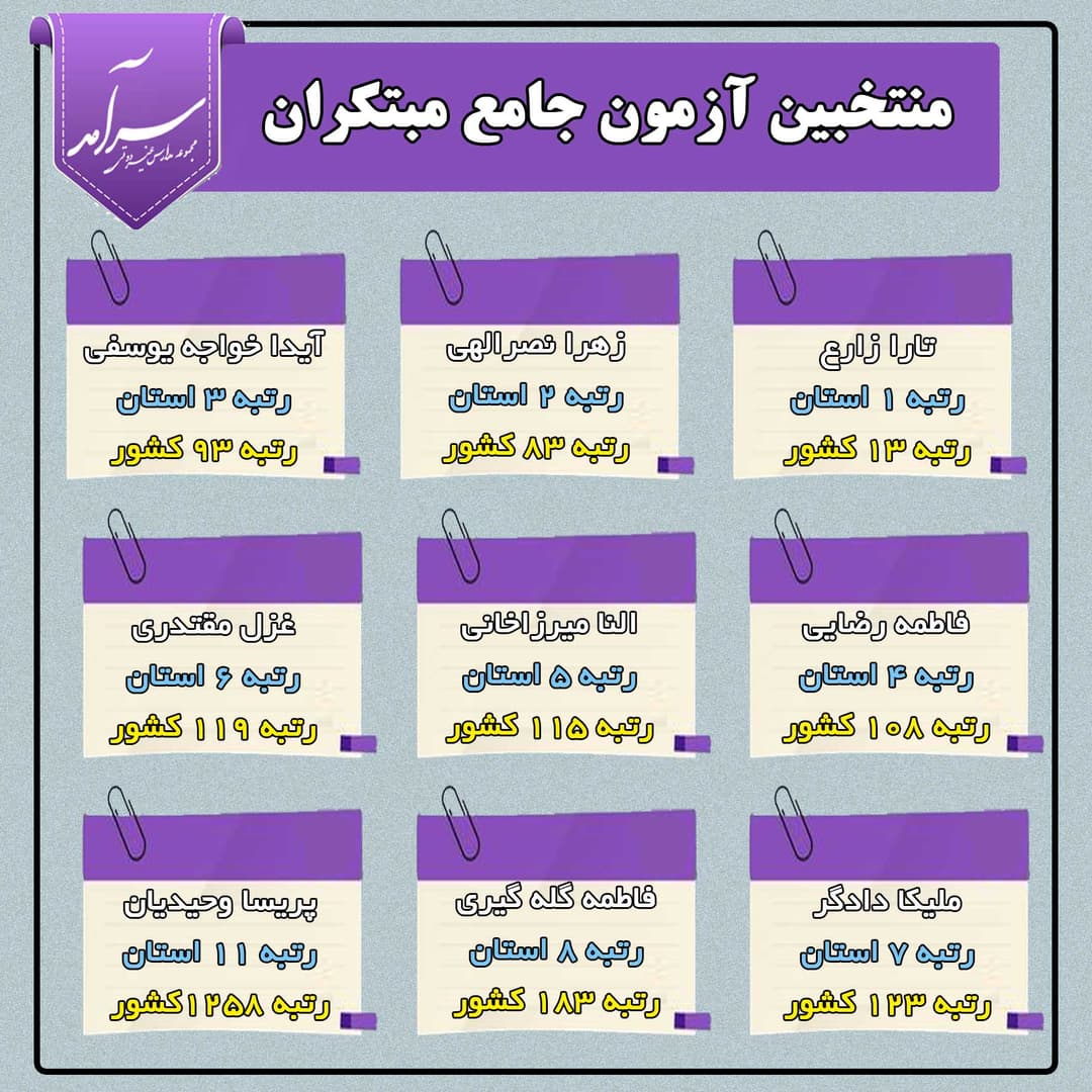منتخبین آزمون مبتکران