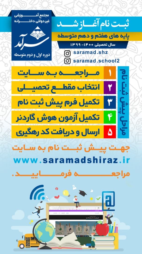 تصویر مقاله