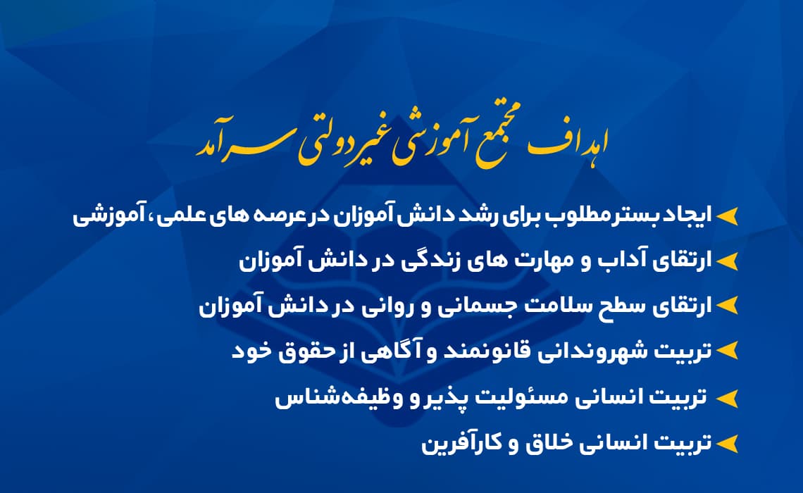اهداف مجتمع آموزشی سرآمد شیراز