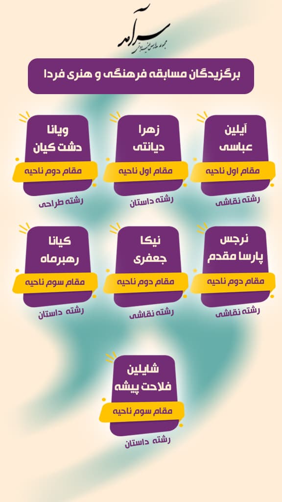 برگزیدگان مسابقات فرهنگی هنری 