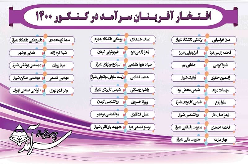 افتخارآفرینان کنکور سرآمد