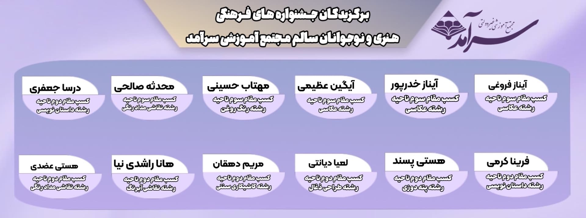 برگزیدگان جشنواره های فرهنگی هنری و نوجوانان سالم مجتمع آموزشی سرآمد