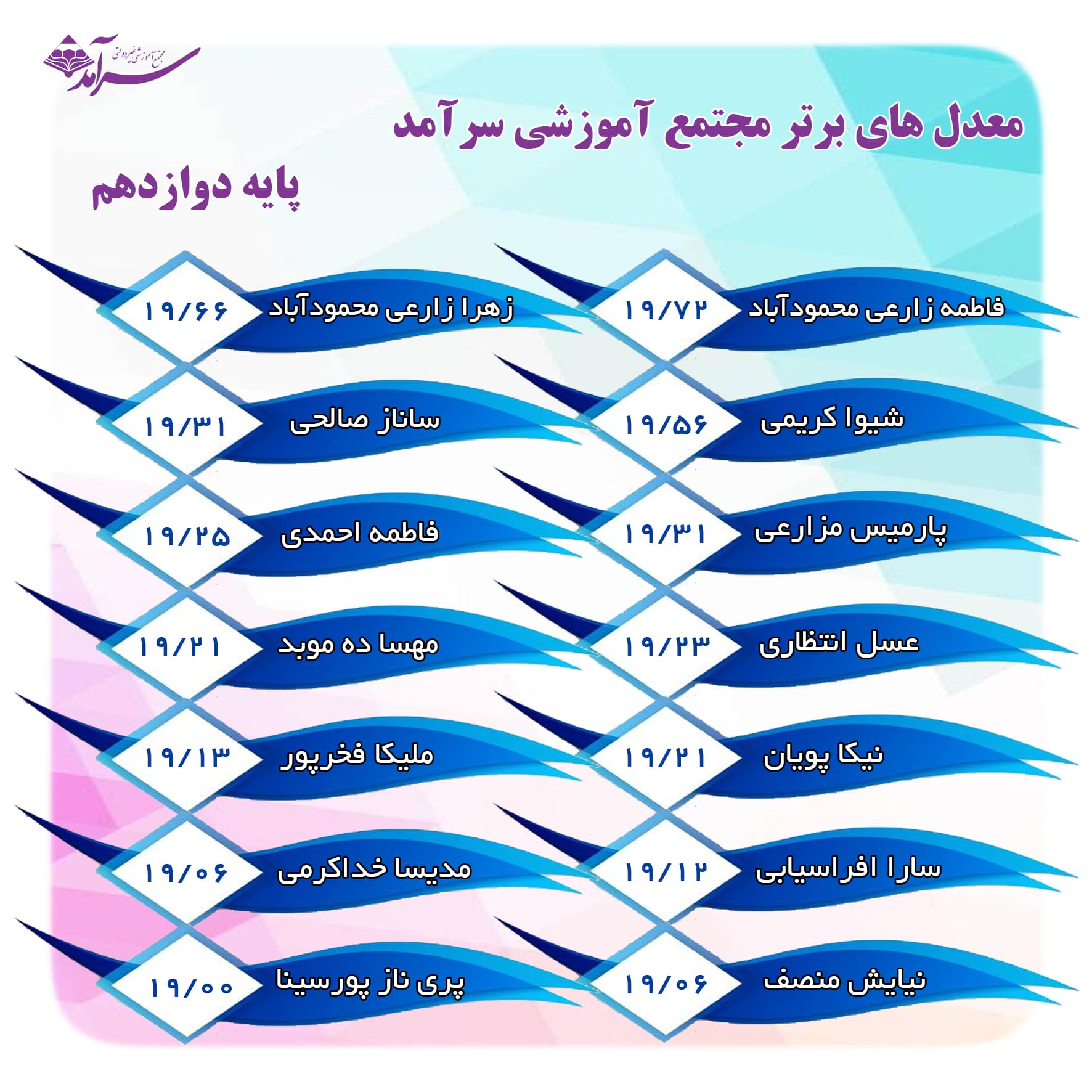 افتخار آفرینان سرآمد