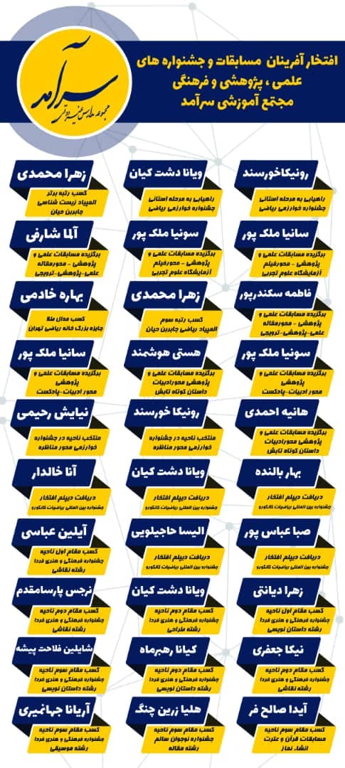 موفقیت های مجتمع آموزشی سرآمد