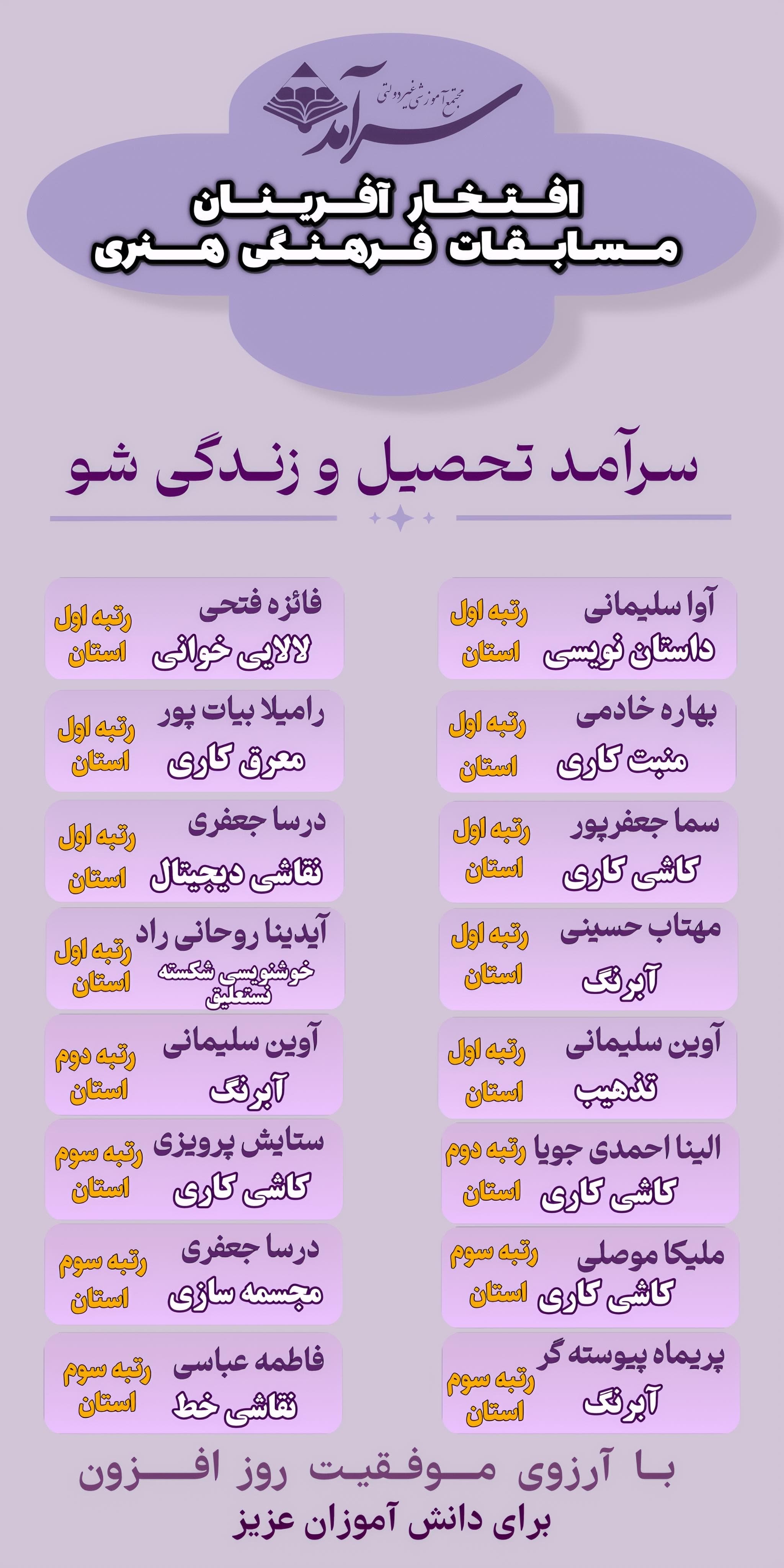 افتخارآفرنیان متوسطه دوم
