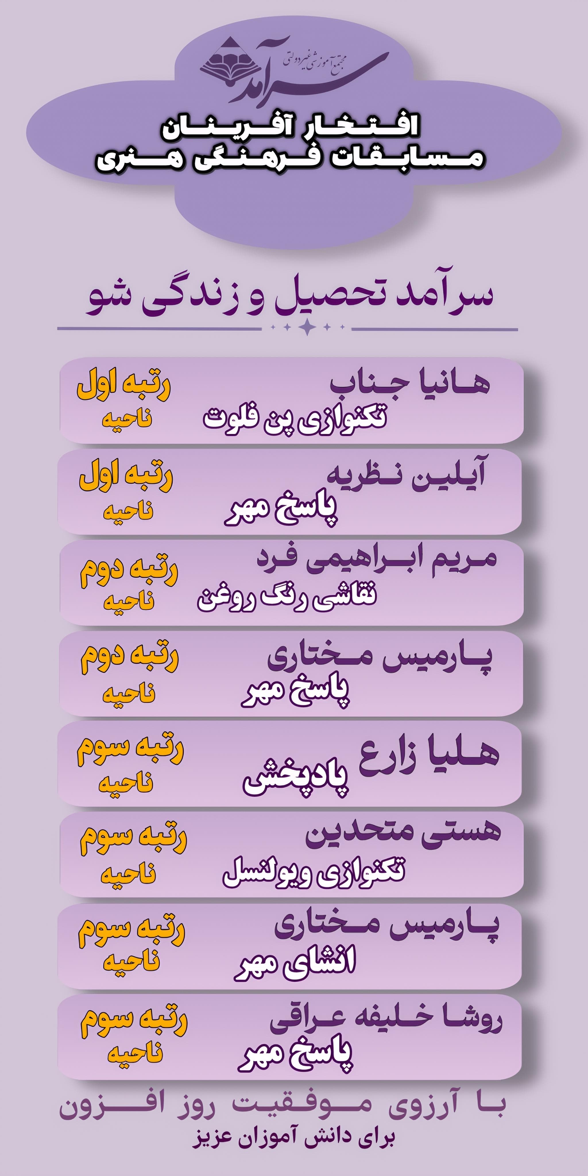 افتخارآفرینان متوسطه اول